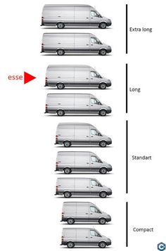 the different types of vans are shown in this diagram, and each is labeled with an arrow