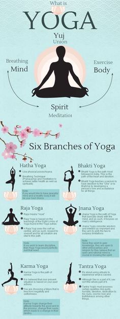 the benefits of yoga info sheet