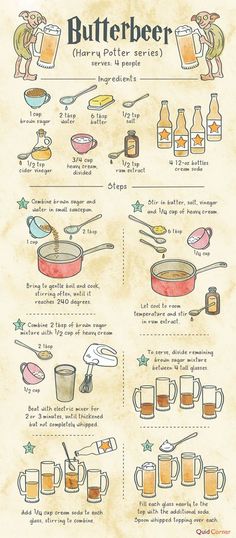 a poster with instructions on how to make butterbeeer