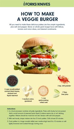 an info sheet describing how to make a veggie burger with ingredients and instructions