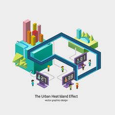 the urban heat island effect is depicted in this flat 3d illustration, with people walking around