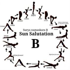 the sun salutation is shown in this diagram, with different positions to do it