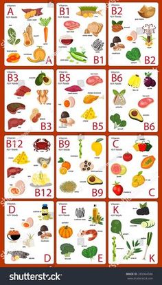 Vitamin B Foods, Vitamin Foods, B12 Foods, Vitamin Rich Foods