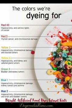 Bright Artificial Food Dyes Target Kids, Colors We're Dying For Red Dye Free Foods, Dye Free Snacks, Dye Free Foods, Red Dye 40, Stomach Fat Burning Foods, Toxic Free Living, Healthy Food Swaps, Artificial Food, Target Kids