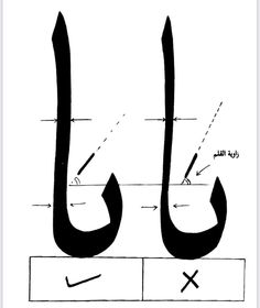 an arabic calligraphy that has been written in two different languages, the letter j