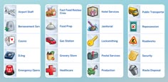 the screenshot shows different types of items in each country's capital cities and major roads