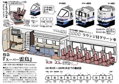 an illustrated diagram of the interior of a train