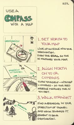 the instructions for how to use a compass with a map