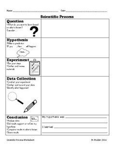 the scientific process worksheet is shown in black and white, with question marks on it