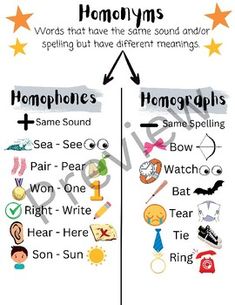 an image of homographs and homophones