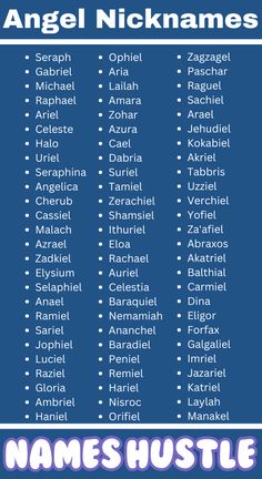 an angel names poster with the names of all angels in blue and white letters on it