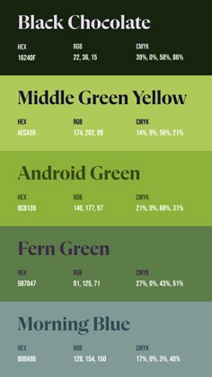 the color chart shows different shades of green and blue