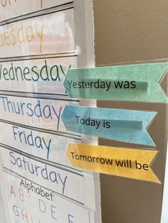 a bulletin board with several different signs attached to it's sides and the words monday, wednesday, saturday, friday, today