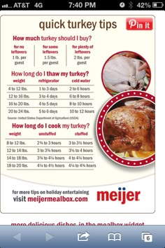 a poster with instructions on how to cook turkey