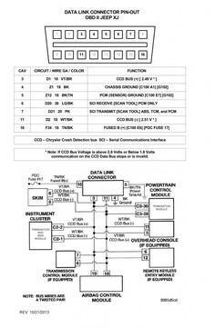 wiring diagram for the radio and dash board on a car, with instructions to install it