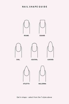 Nail Shape Guide, Smear Test, Nail Shape Chart, Types Of Nails Shapes, Shape Chart, Nails Shape