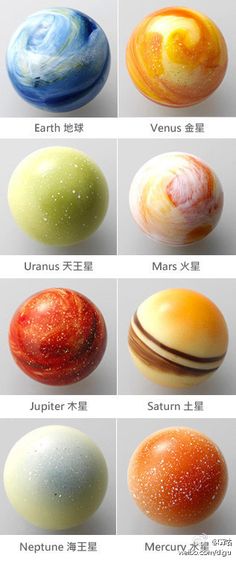 an image of different planets in the solar system, with names and pictures on them