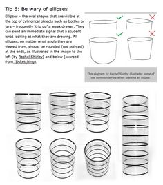 the instructions for how to draw different types of cups and their names are shown in this diagram