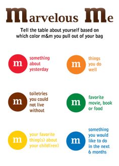 a poster with the words marvelous me in different colors and font on it, including an m