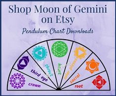 Pendulum Questions, Chakra Test, Body Layout, Pendulum Chart, Fall Moon, Summer Solstice Ritual, Rune Casting, Rune Reading