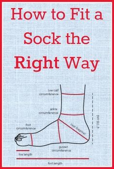 the cover of how to fit a sock the right way, with an image of a foot