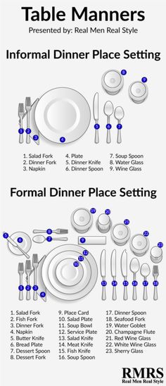 a table setting guide for formal dinner place settings, with instructions to set the table