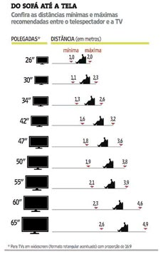 a line graph showing the number of people in different countries