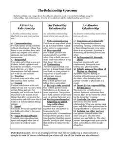 Healthy Boundaries Worksheets, Boundaries Worksheet, Relationship Boundaries, Relationship Counselling, Counseling Activities