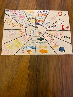 a paper board with writing on it sitting on top of a wooden floor