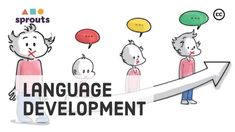 an arrow pointing to the words language development with cartoon people and speech bubbles above it