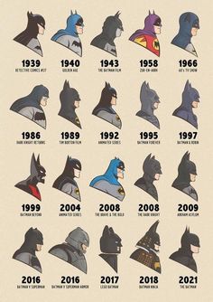 the evolution of batman's caped heads from earliest to present in this poster