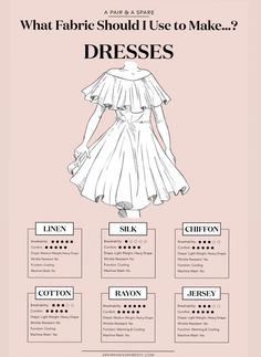 an advertisement for dresses with the words what fabric should i use to make?