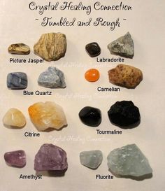 Stone Identification Chart, Stone Identification, Tattoos Architecture, Animals Tattoos