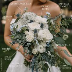 a bridal bouquet with all the parts labeled