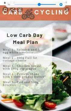 Carb Cycling Menu, Super Easy Meals, Low Carb Day, Fitness Foods