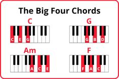 four piano chords with the words'the big four chords'in red and black