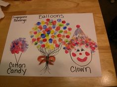 a drawing of balloons and clown faces on a piece of paper with words written below