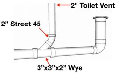 a diagram showing the size and width of a toilet vent with 2'x 3'length