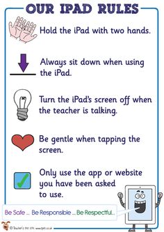 a poster with instructions for ipad rules