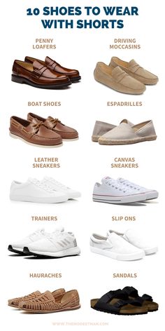 Sepatu Loafers Pria, Shoes To Wear With Shorts, Classy Dressing, Mens Shoes With Shorts, Shoes With Shorts, Mens Dress Shoes Guide, Fashion Terminology, Mens Wardrobe, Shoes Guide