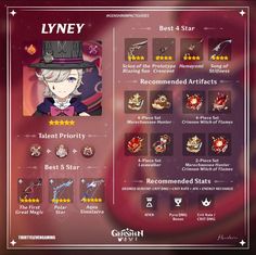 the menu for lynley, an upcoming mobile game