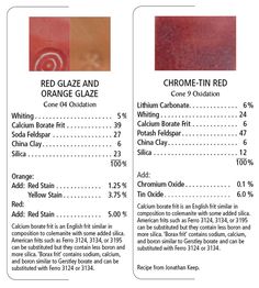 the label for red glaze and orange glaze