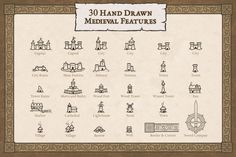 an old - fashioned drawing shows the various medieval features for each type of item in this game