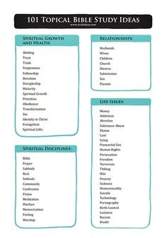 the 101 topic bible study ideas list is shown in blue and white with green accents