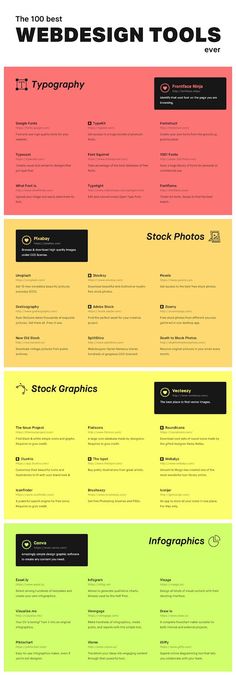 the web design tools list is shown in three different colors, including yellow and green