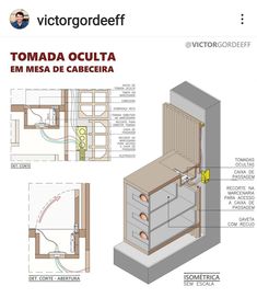 an image of a diagram of a kitchen