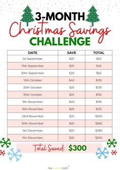 the 3 month christmas savings challenge