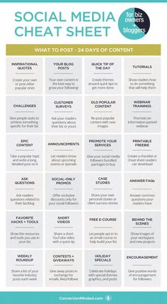 the social media cheat sheet for bloggers to use on their blog or twitter account