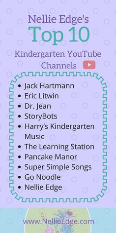 the top 10 children's youtube channel list for november 2013, with text overlaying it