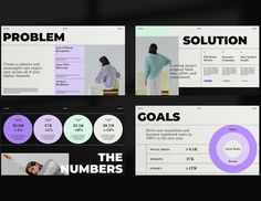 four different slideshows with the words problem, solution and goal on them in black and white